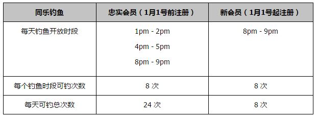 第86分钟，拉扎里侮辱裁判，被红牌直接罚下。